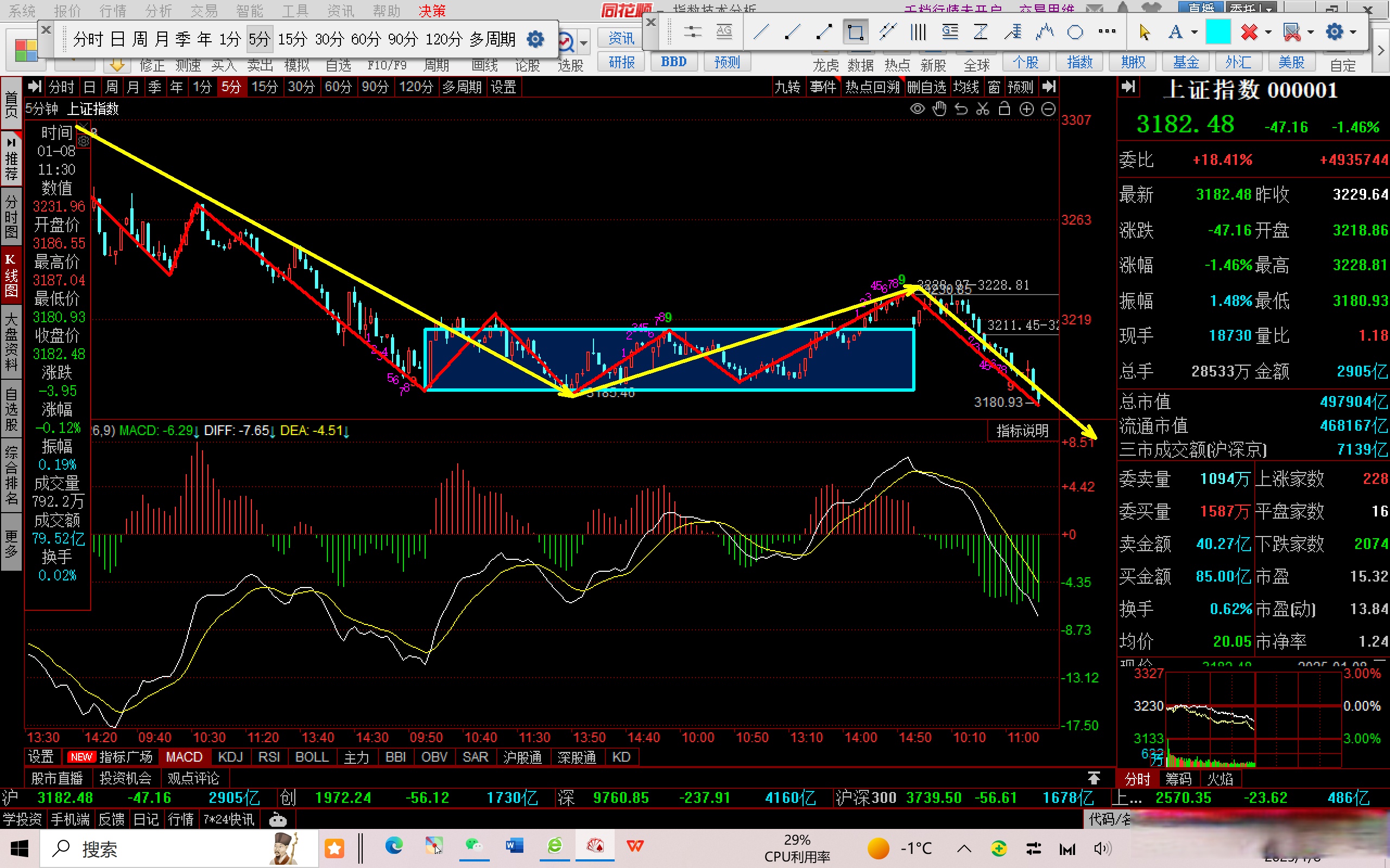 转折点托特纳姆强势反弹，欧超杯关键时刻攻防权衡，目标明确，数据趋势出现新变化(全景英超2021利兹联vs托特纳姆热刺)