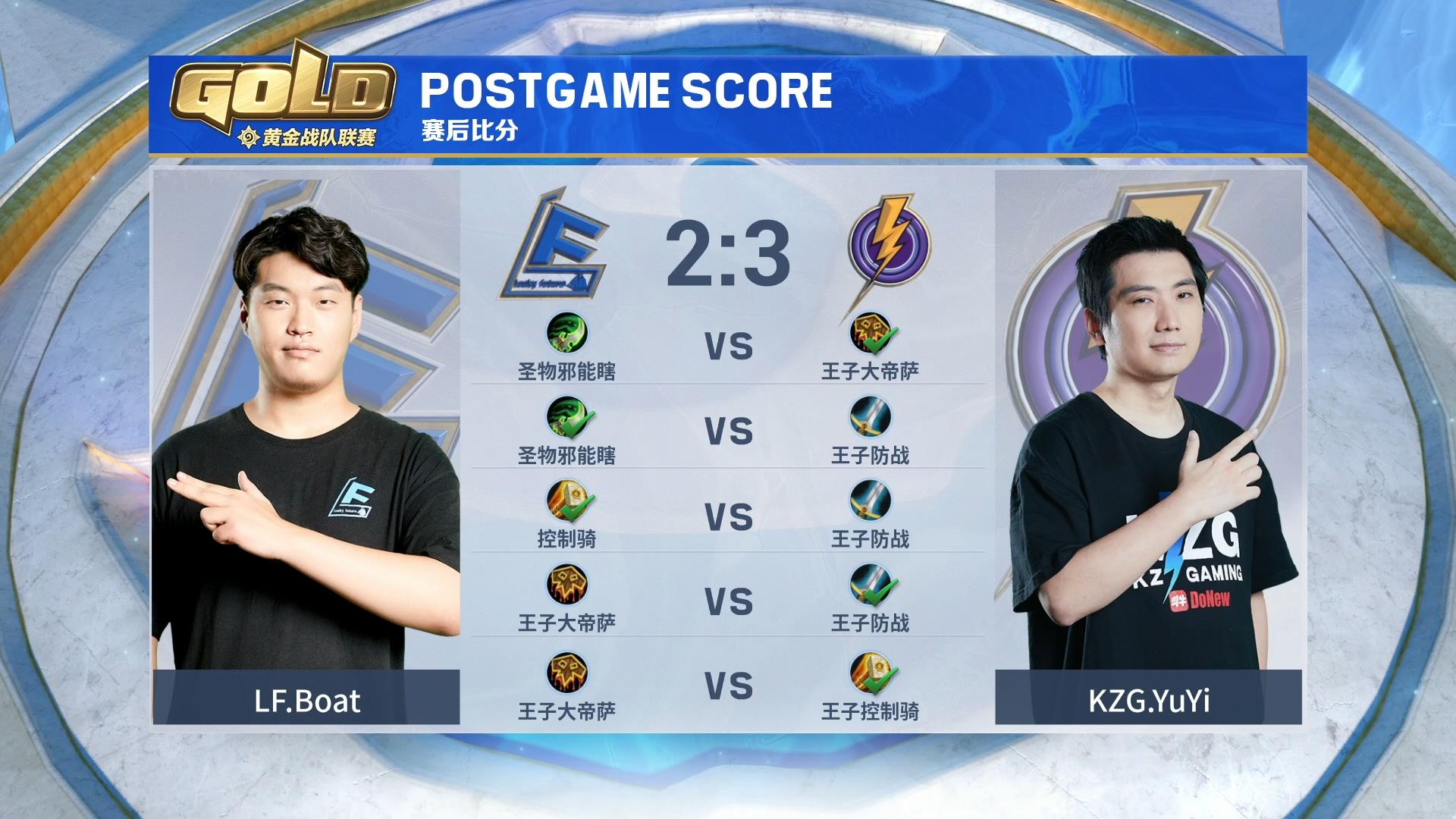 虎扑-包含Ming连续十场比赛得分超过比分优势明显，TL挑战极限！的词条